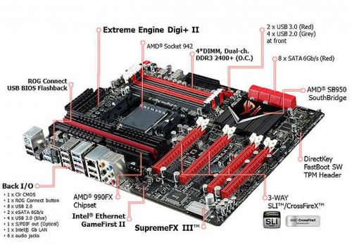 motherboard_line