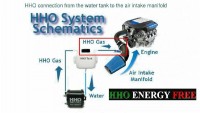 HHO System Schematic 00.01 jpg