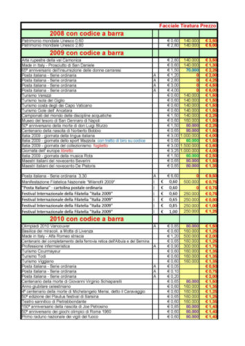 BarreListino_Pagina_1