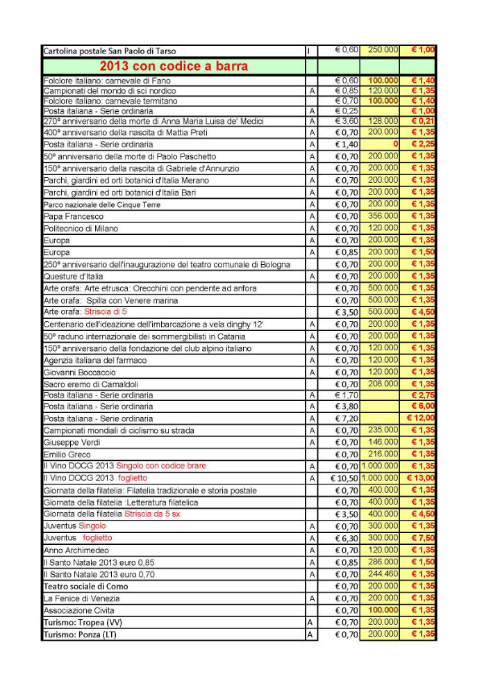 BarreListino_Pagina_4